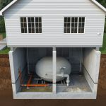 Właściwa obsługa zbiornika bezodpływowego w domu jednorodzinnym – kluczowe aspekty dla właścicieli nieruchomości